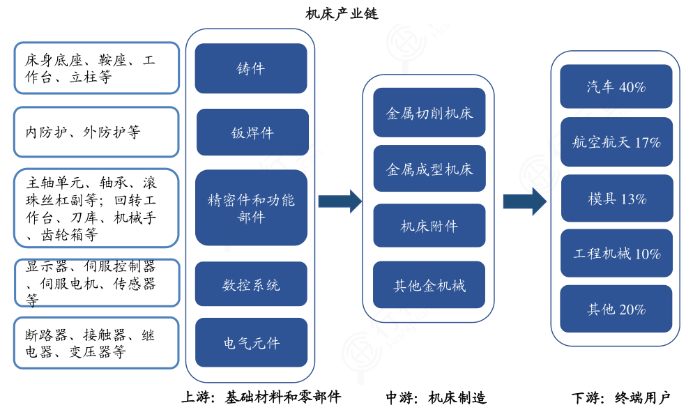 【全国两会精神看落实】伊吾工业园区:以创新打造煤化工循环
