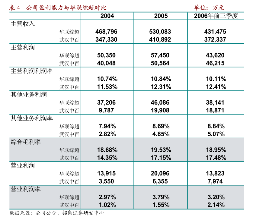 沈阳机床:沈阳机床股份2024年度预计日常关联交易公告